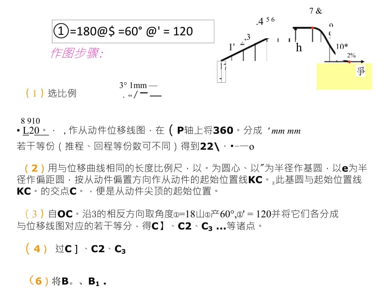 偏置移动尖顶从动件盘形凸轮轮廓线设计1.doc_第2页