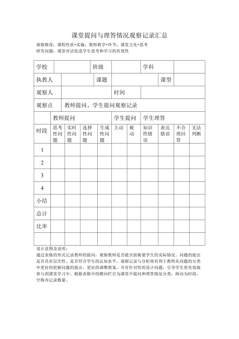 课堂对话观察量表.doc_第1页