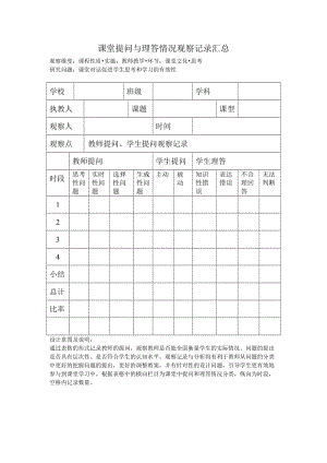 课堂对话观察量表.doc