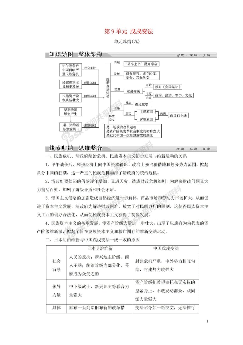 高中历史戊戌变法单元总结学案.pdf_第1页