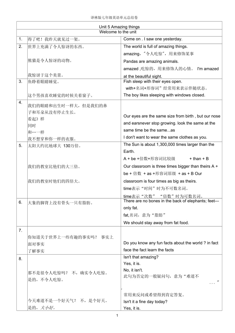 译林版七年级英语下学期单元知识总结卷U5-6.docx_第1页