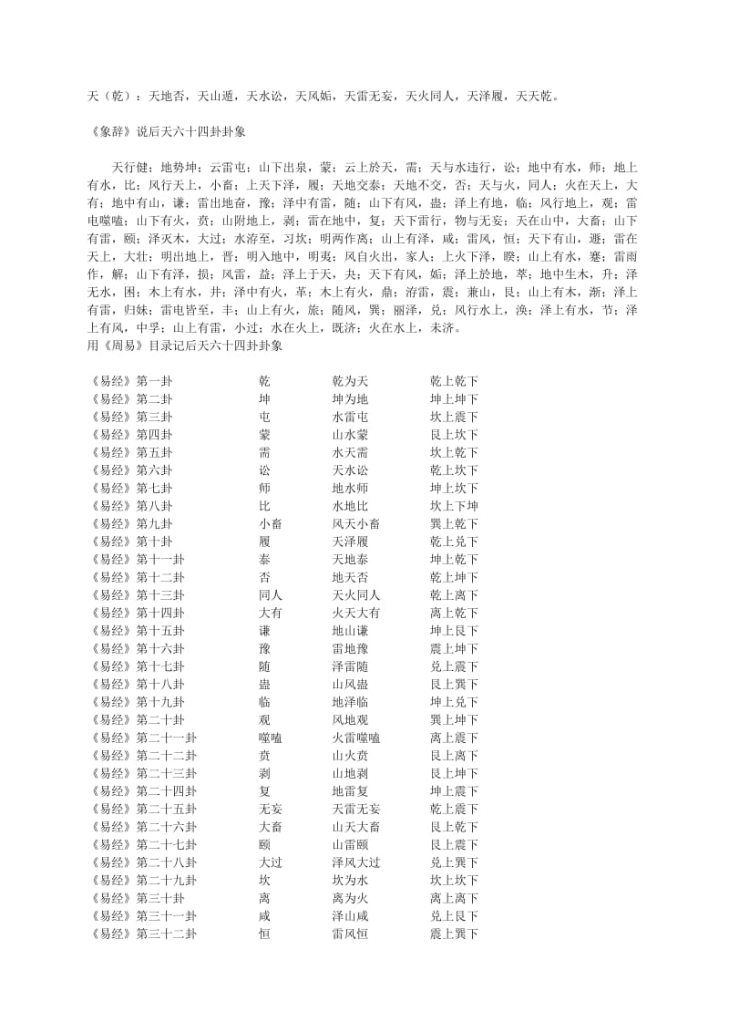 背诵六十四卦卦名.doc_第2页