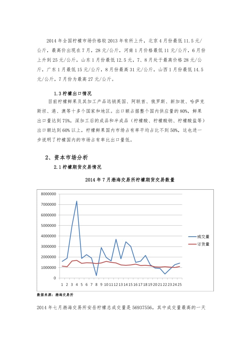 柠檬行业数据分析.doc_第3页