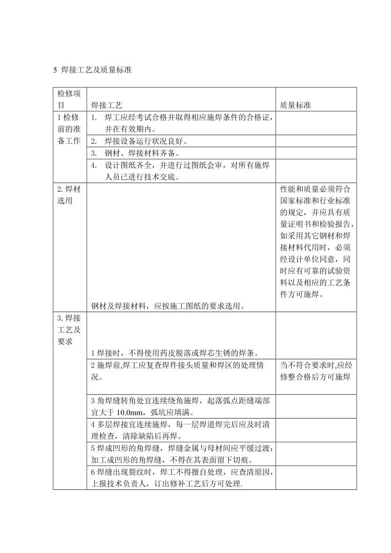 钢结构 检修规程.doc_第2页