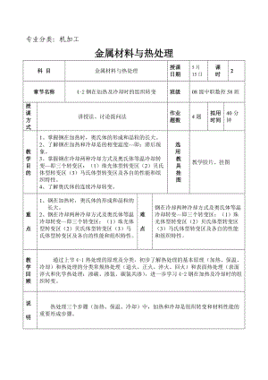 金属材料与热处理.doc