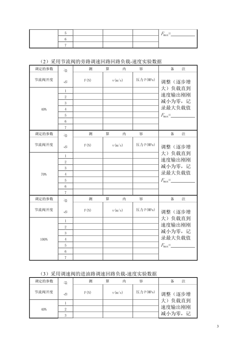 节流调速回路性能.doc_第3页