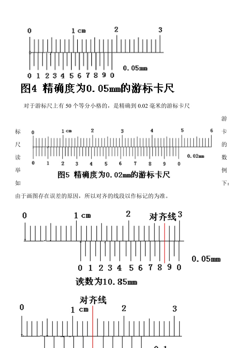 游标卡尺的快速正确的读数方法.doc_第2页