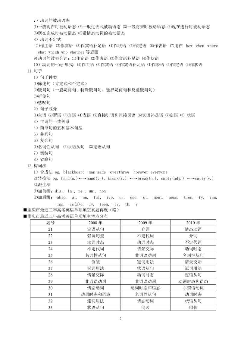 熟悉高考高效备考.doc_第2页