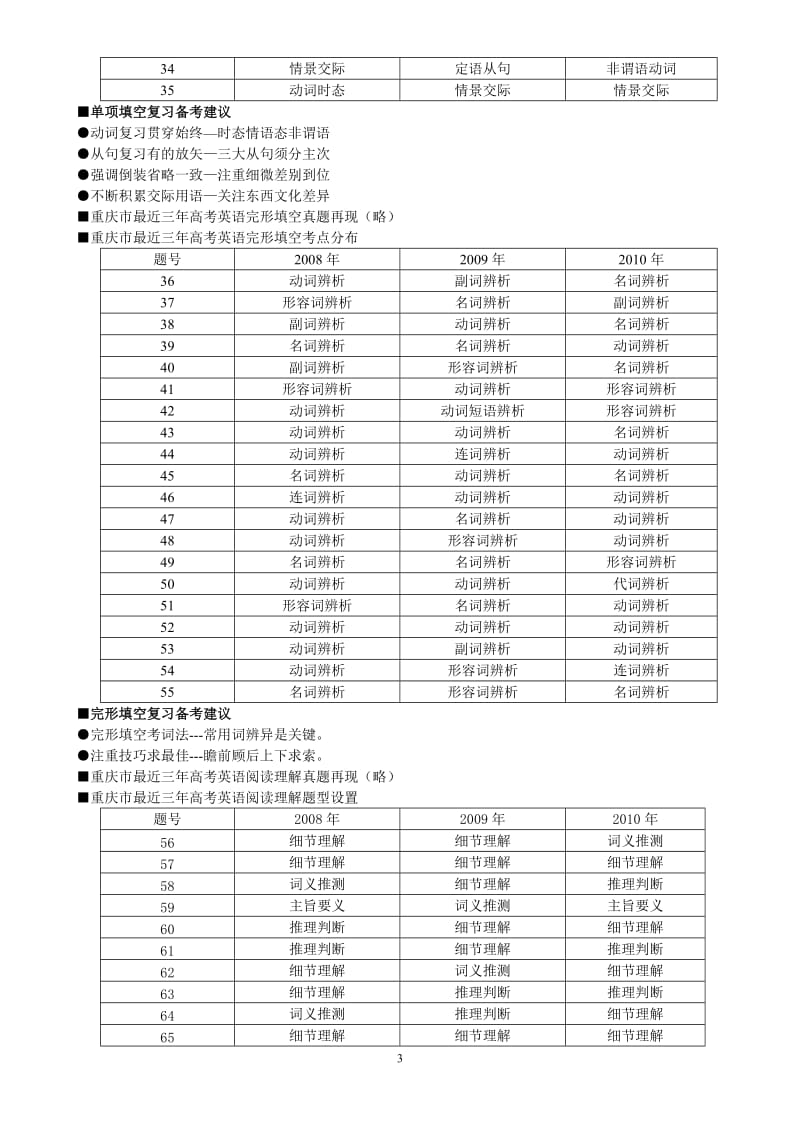 熟悉高考高效备考.doc_第3页