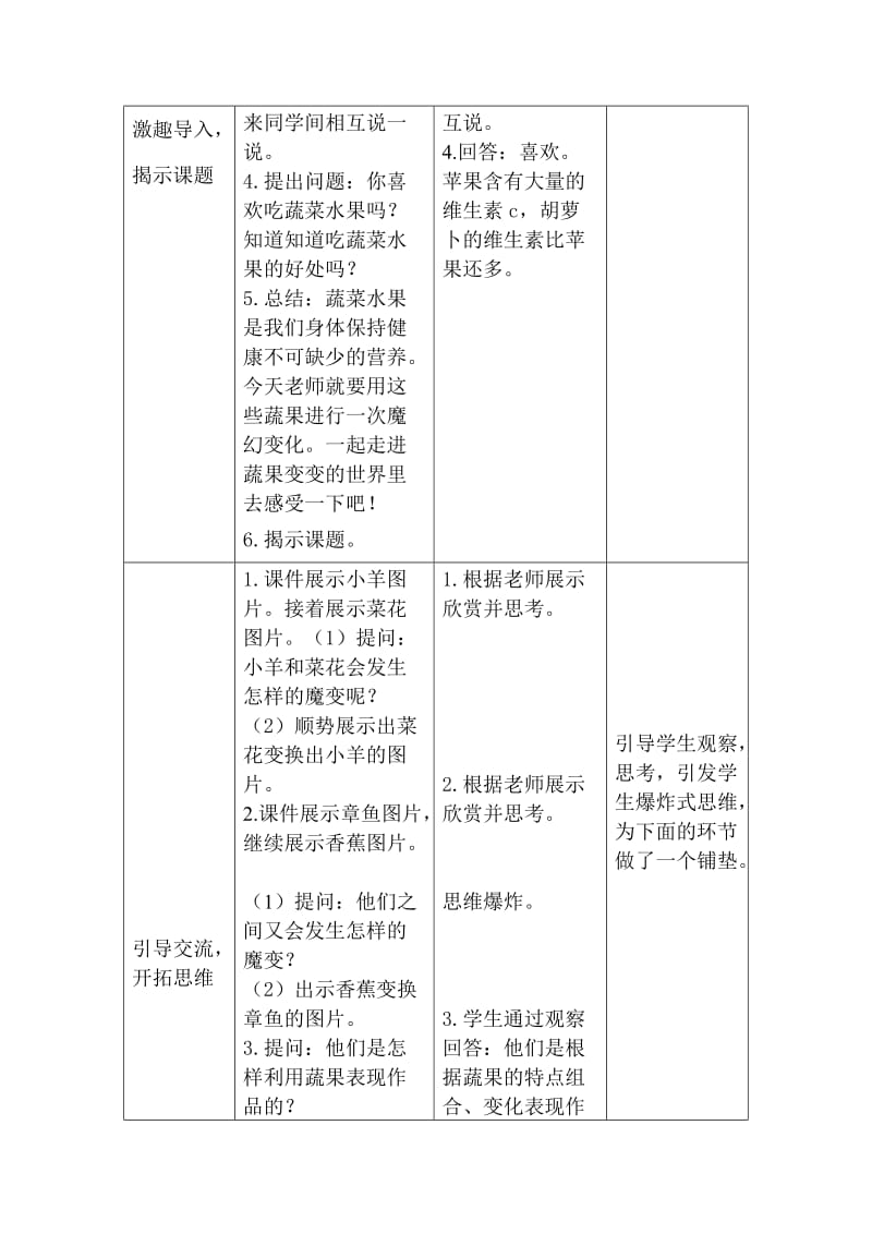 蔬果变变教学设计.doc_第2页