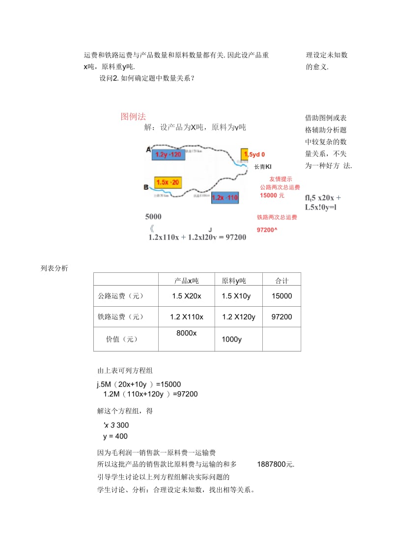 数学人教版七年级下册实际问题与二元一次方程组探究3.docx_第2页