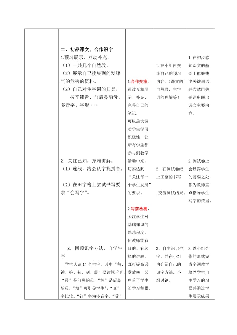 爱发脾气的孩子教案模版.doc_第2页