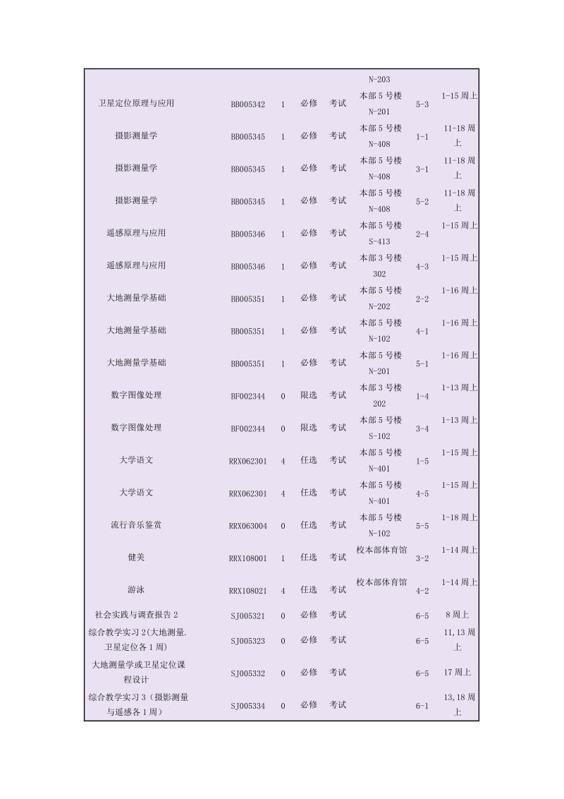 褚福顺大三上学期课程表.doc_第2页