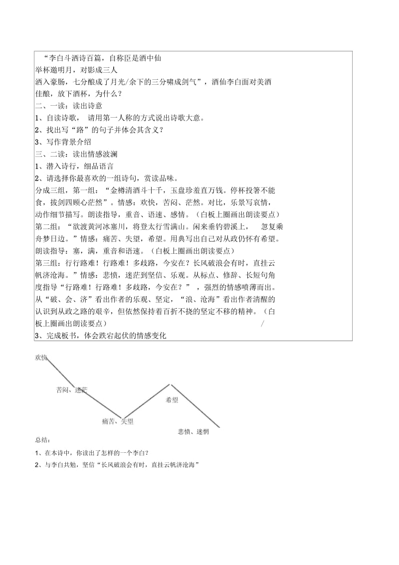 语文人教版八年级下册行路难(其一)教学设计.docx_第2页