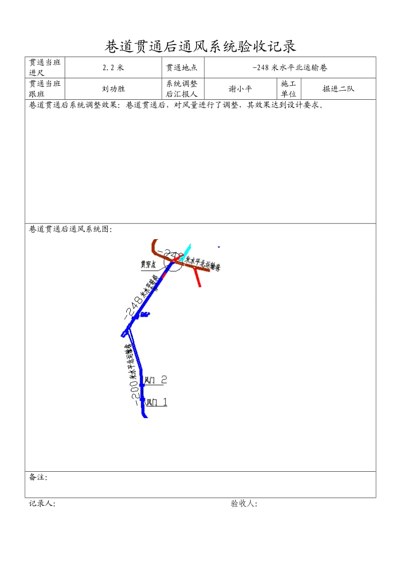 煤矿培训材料：巷道贯通通风系统调整设计.doc_第2页