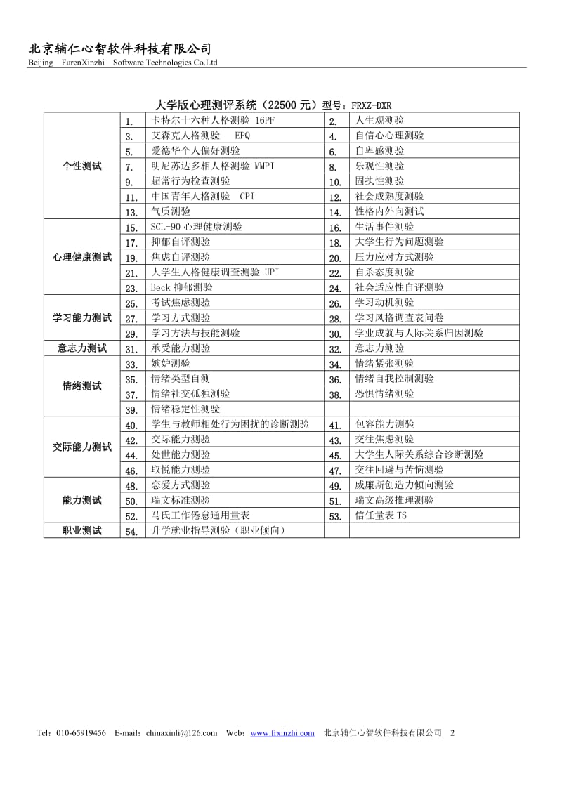 软件的优势及特点.doc_第2页