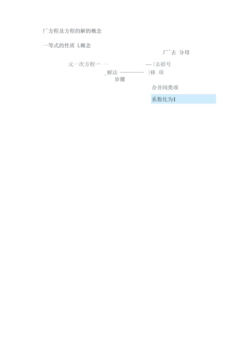 数学人教版七年级上册一元一次方程及其解法教学设计.docx_第2页