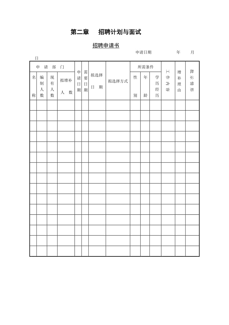 第一节 招聘计划与面试.doc_第1页