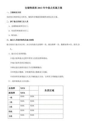 仓库年中盘点计划仓储物流部2013年中盘点实施方案.doc