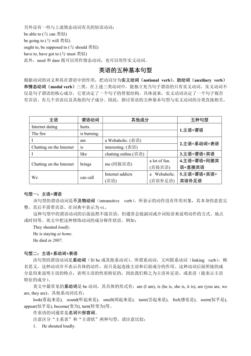 英语的五种基本句型.doc_第2页