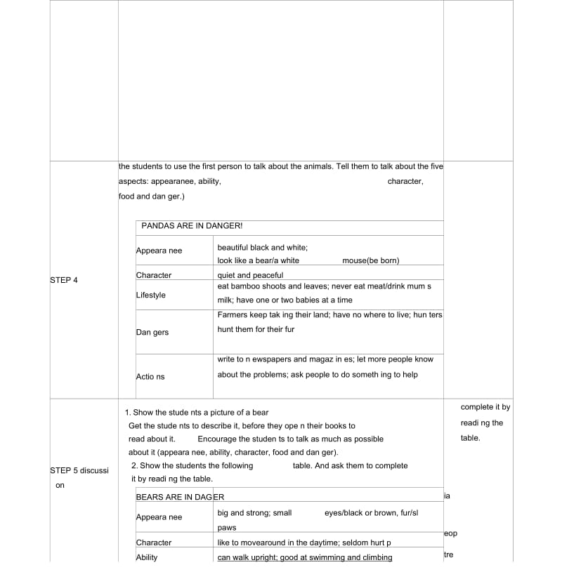 江苏省常州市溧阳市周城初级中学八年级英语上册Unit5Wildanimalstask教案(新版)牛津版.docx_第3页