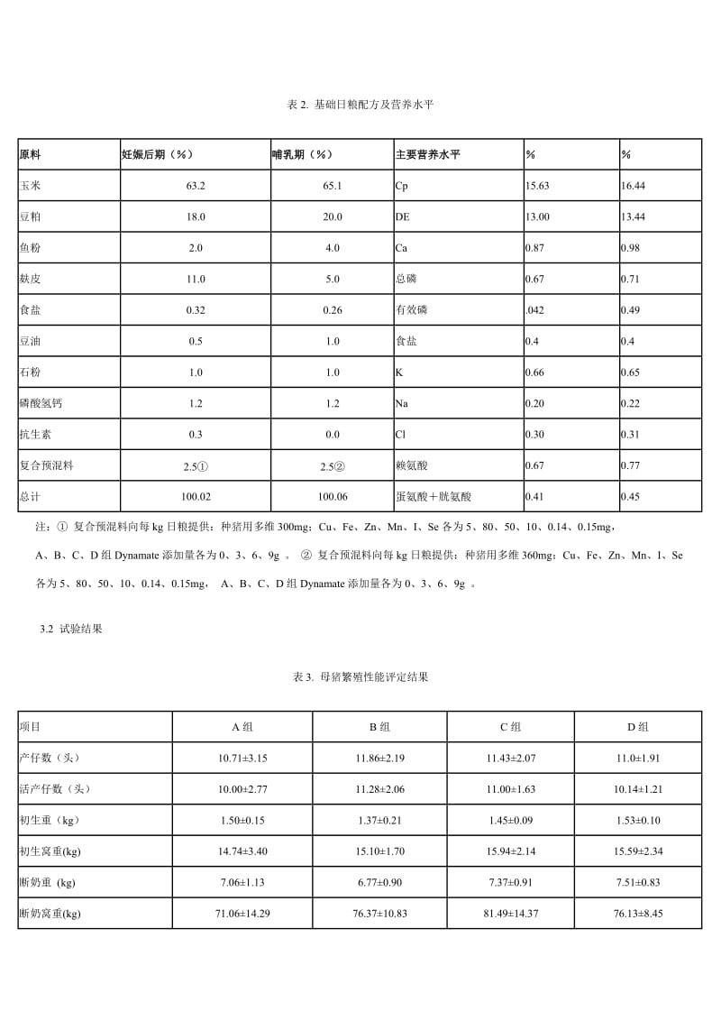 母猪的镁营养与繁殖性能提高.doc_第3页