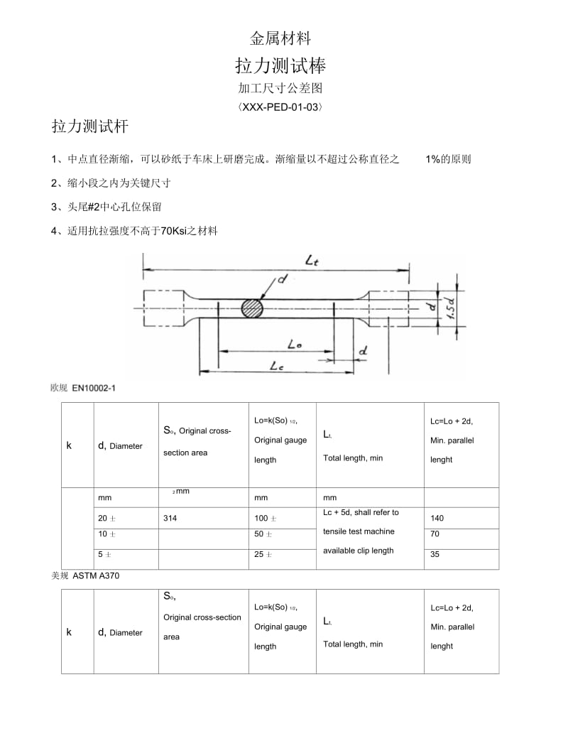 拉力试棒加工图.docx_第1页