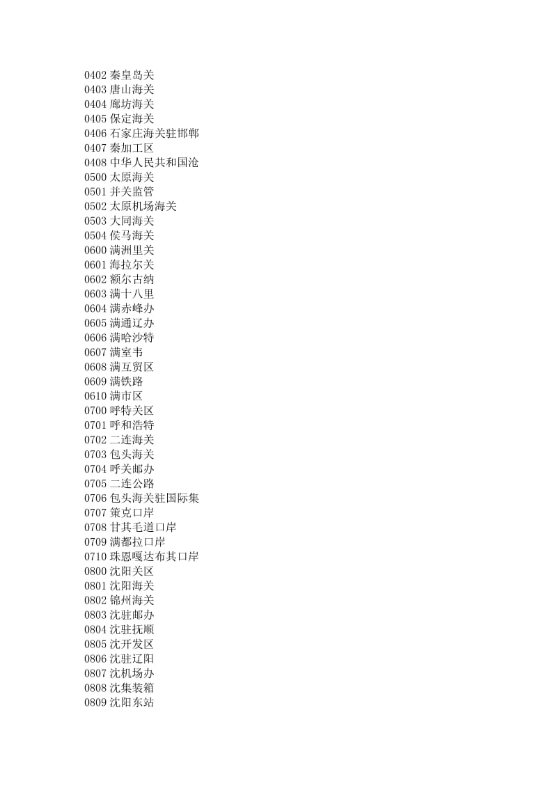 直属海关关区代码.doc_第2页