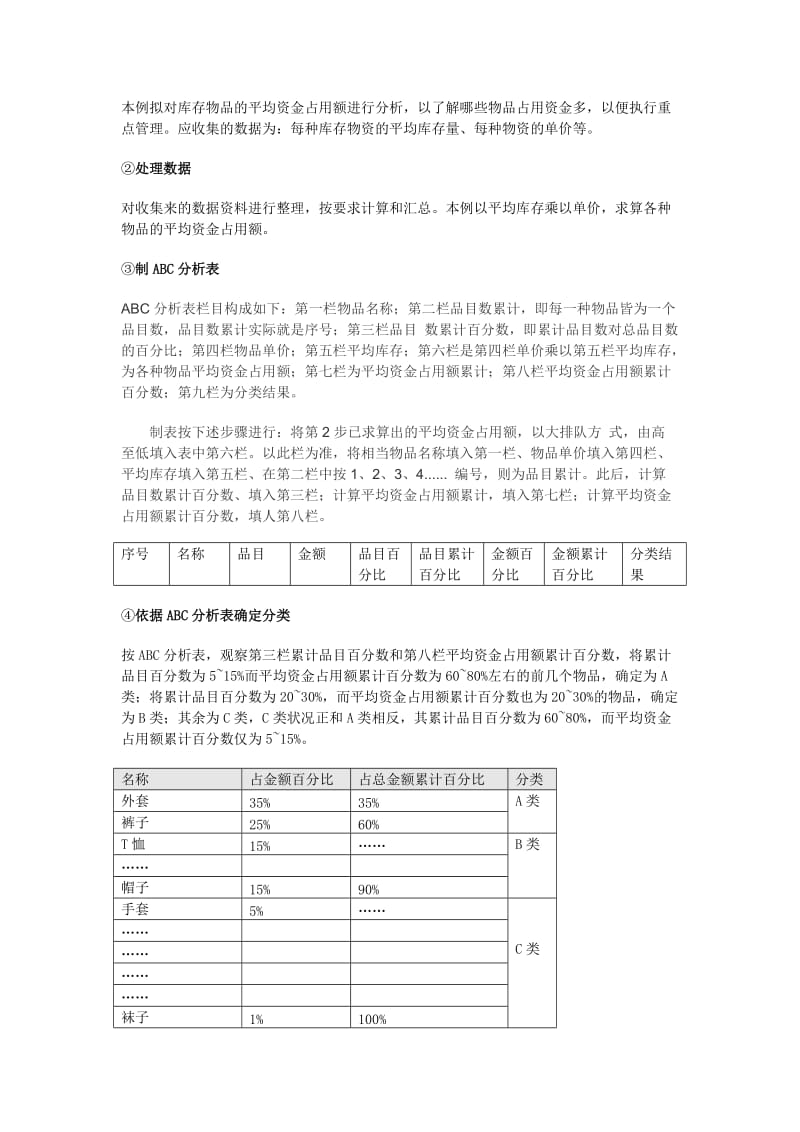 产品成本ABC分析法的实践经验ABC分析的一般步骤.doc_第2页