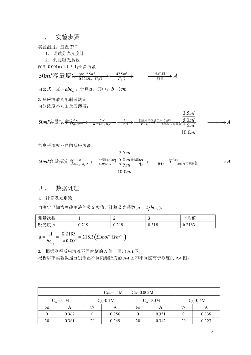 丙酮碘化反应的速率方程实验讲案及预试数据处理.doc_第2页