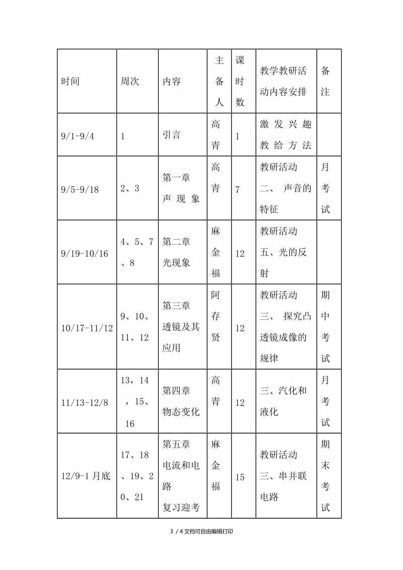 初二年级物理学科备课组计划.doc_第3页