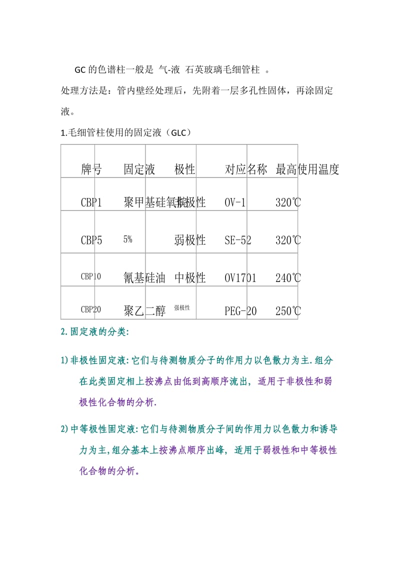 GC毛细管柱种类应用.docx_第1页