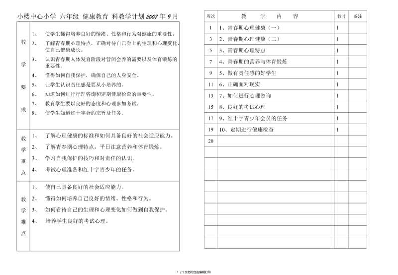 六年级健康教育计划.doc_第1页