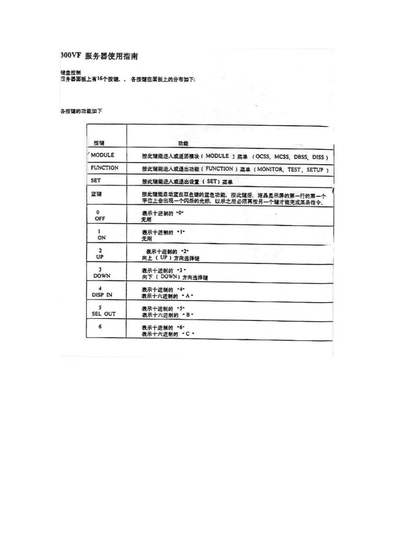 OTIS电梯系列资料.doc_第2页