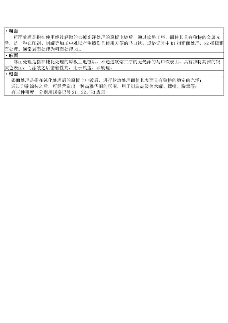 马口铁种类和用途.doc_第3页