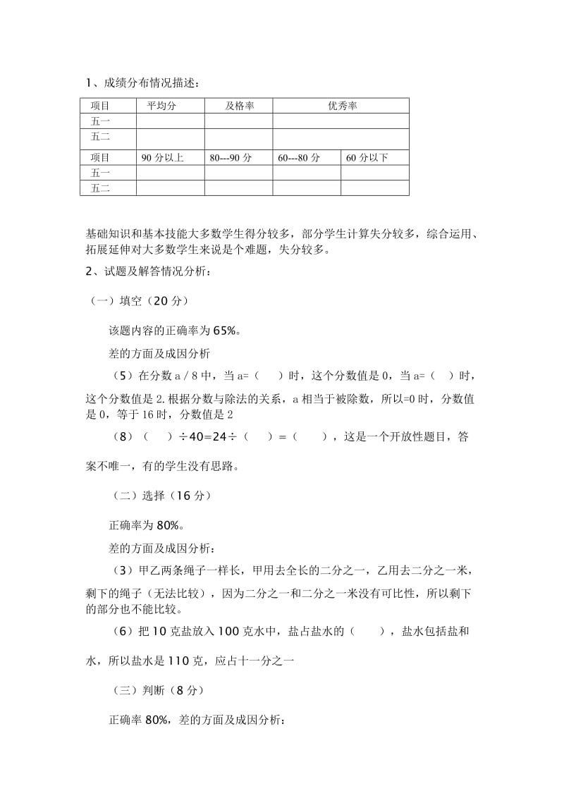 青岛版五年级下册数学期中试卷分析.doc_第2页