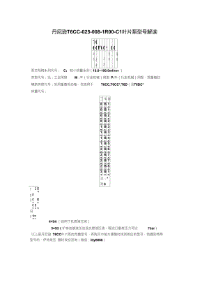 双联叶片泵T6CC-025-008-1R00-C1.doc