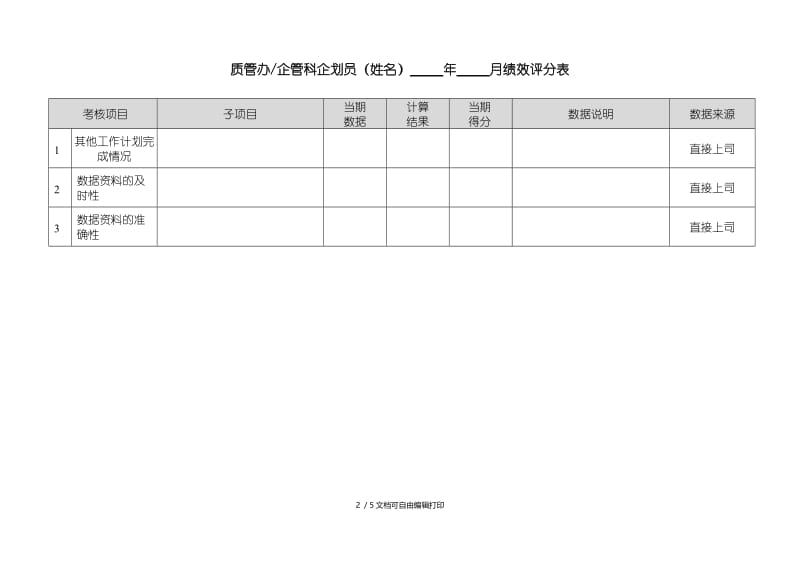 企划员绩效计划参考.doc_第2页