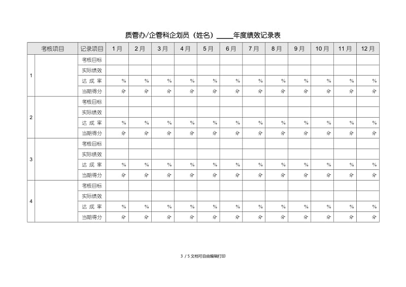 企划员绩效计划参考.doc_第3页