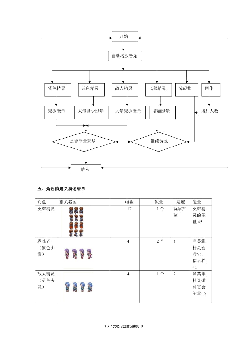 Jhpdzu手机游戏策划书技巧归纳.doc_第3页