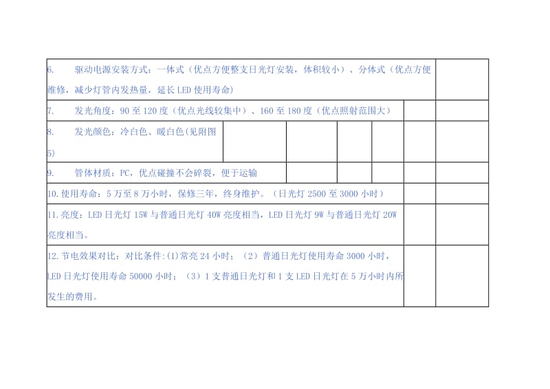 LED日光灯与其他灯的比较.doc_第2页