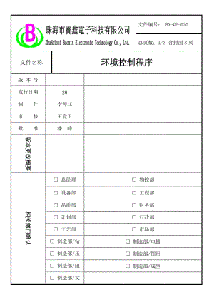 企业工作环境控制程序影响产品质量的工作场所环境控制.doc