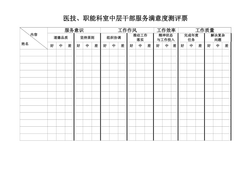 中层干部考核测评票.doc_第1页