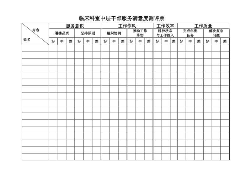 中层干部考核测评票.doc_第3页