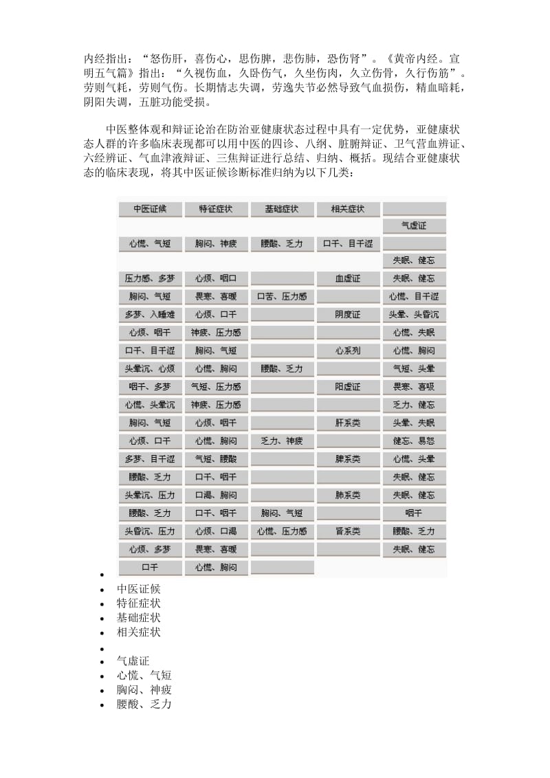 亚健康状态中西医认证及诊断标准的比较研究.doc_第2页