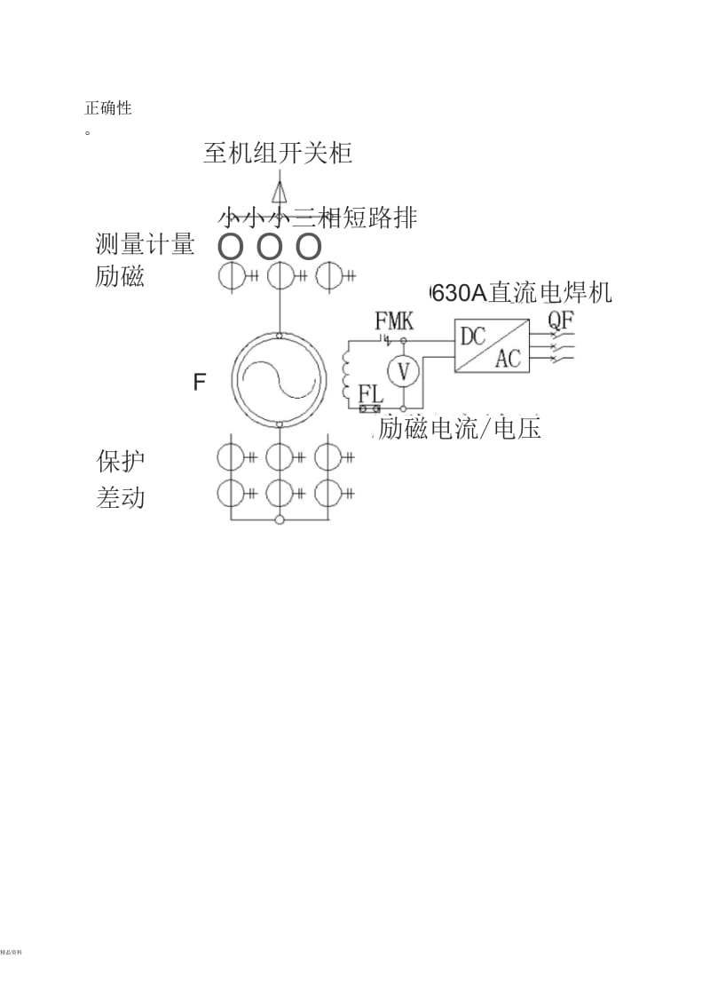 发电机短路试验.docx_第3页