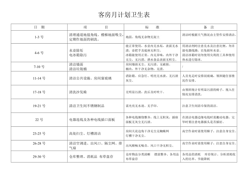 建筑设计实习心得体会.doc_第2页