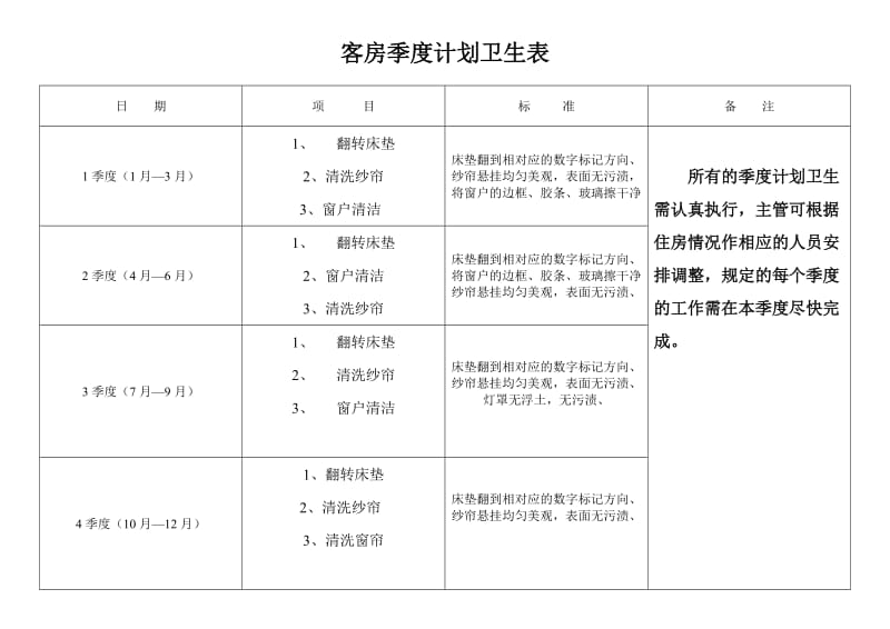 建筑设计实习心得体会.doc_第3页