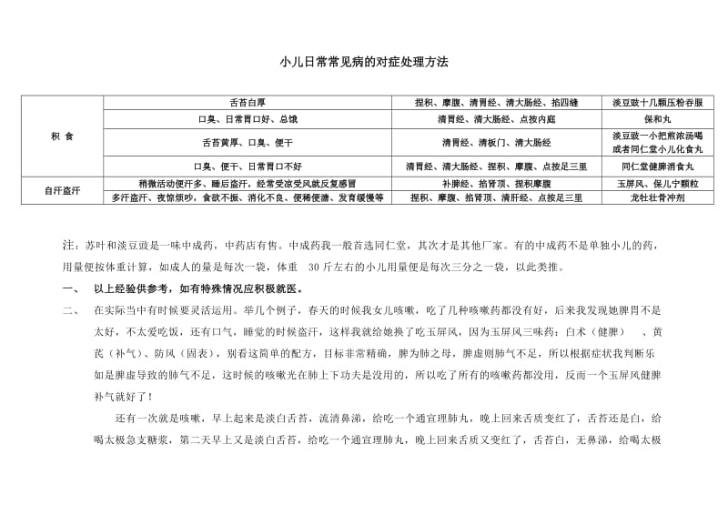 小儿日常病症的处理方法.doc_第2页