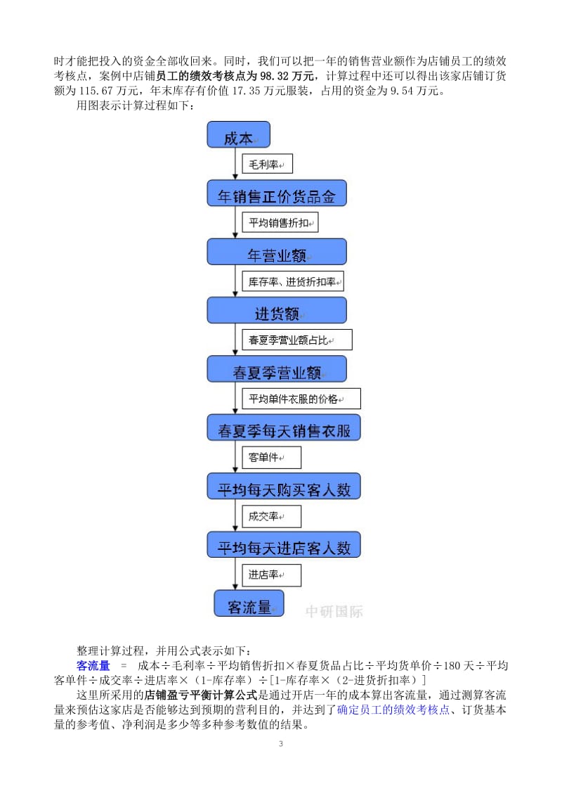 零售店铺财务管理.doc_第3页